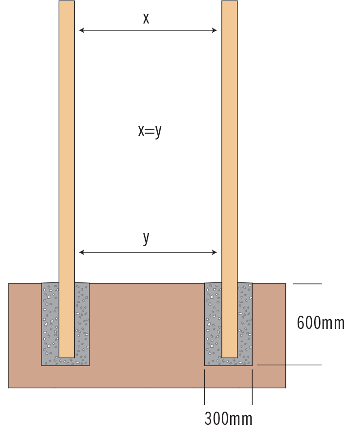 burbage iron craft how to hang a timber gate 02