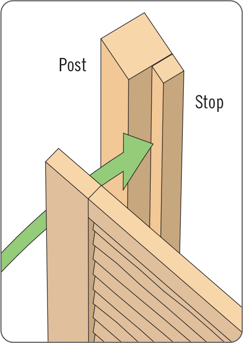 burbage iron craft how to hang a timber gate 05