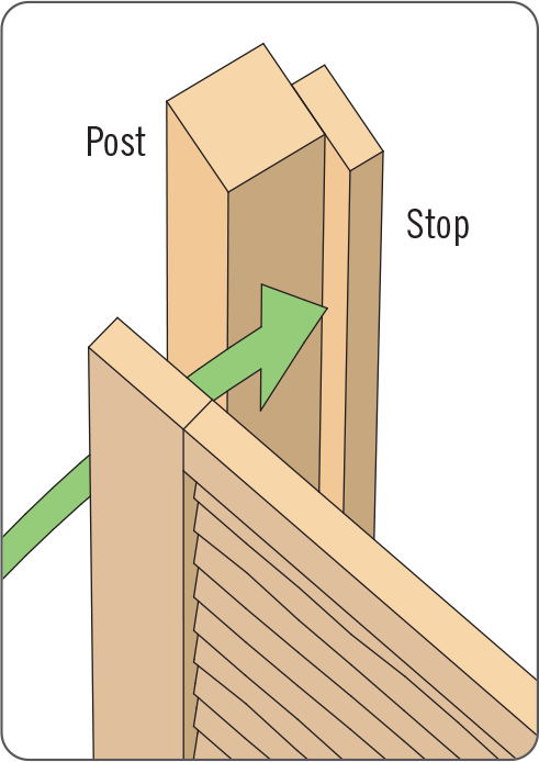 burbage iron craft how to hang a timber gate 06